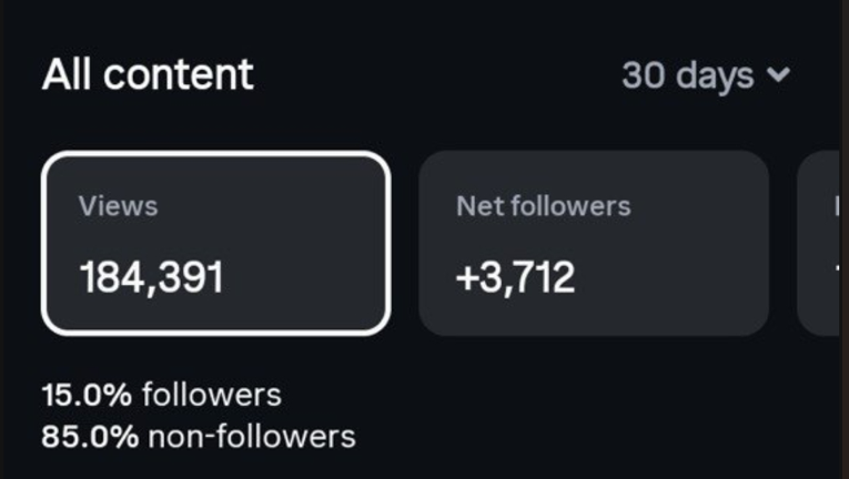 Instagram Follower Growth